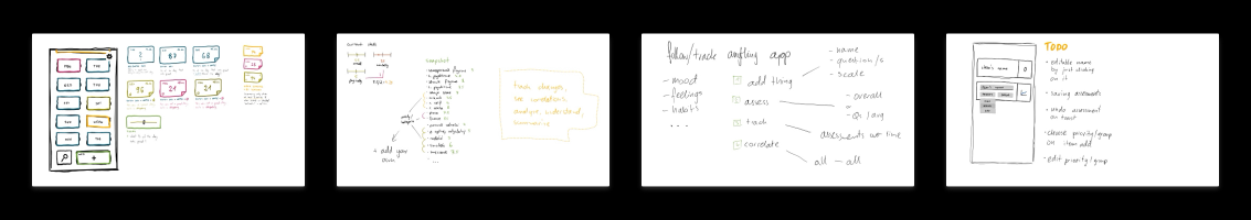 Screenshot of example pages with drawings and text representing the preparation process